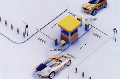 北京搭建靜態(tài)交通投資運營平臺，停車難開出新藥方